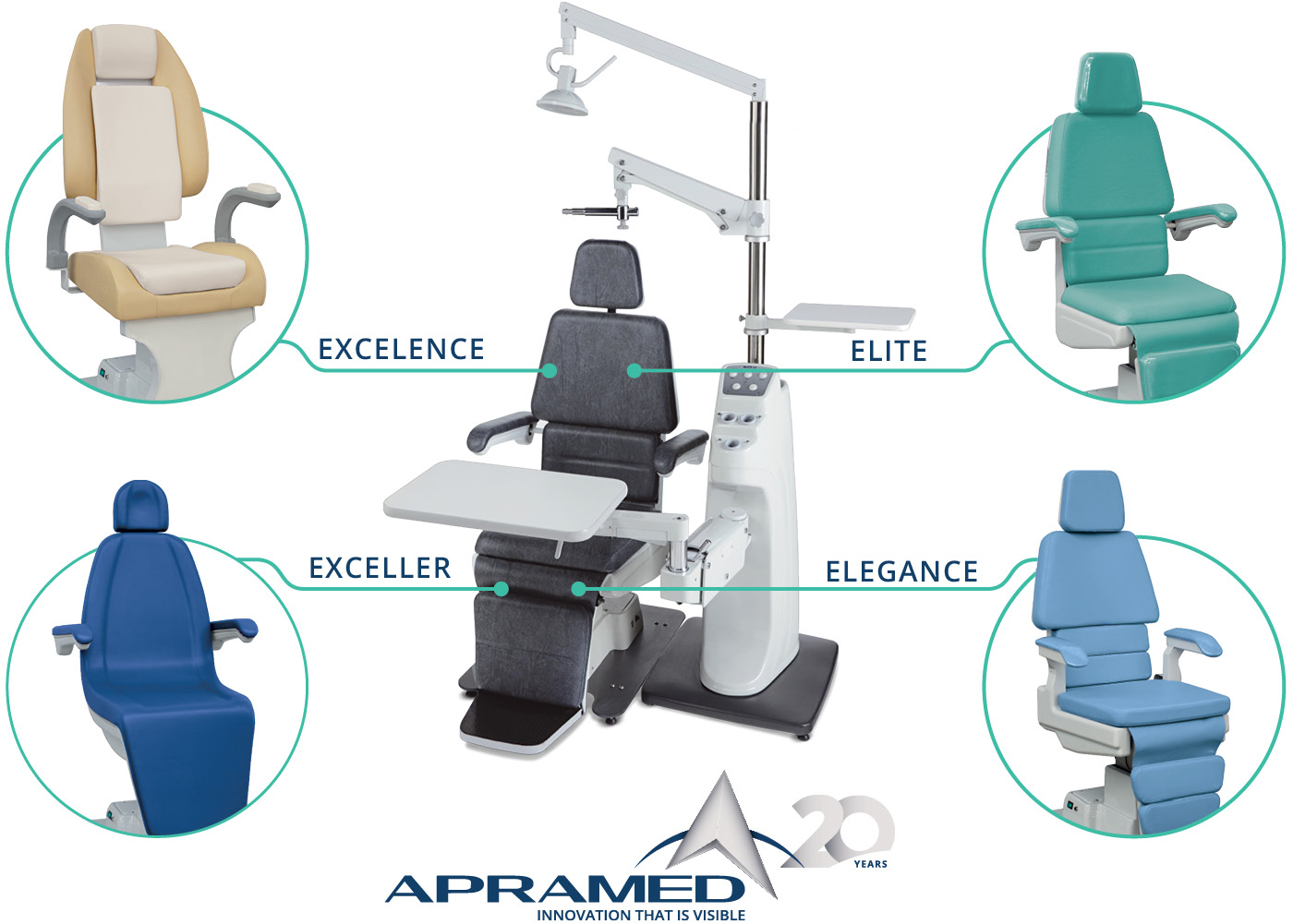 Apramed - Unit Ophthalmologic Evidence Ex Plus