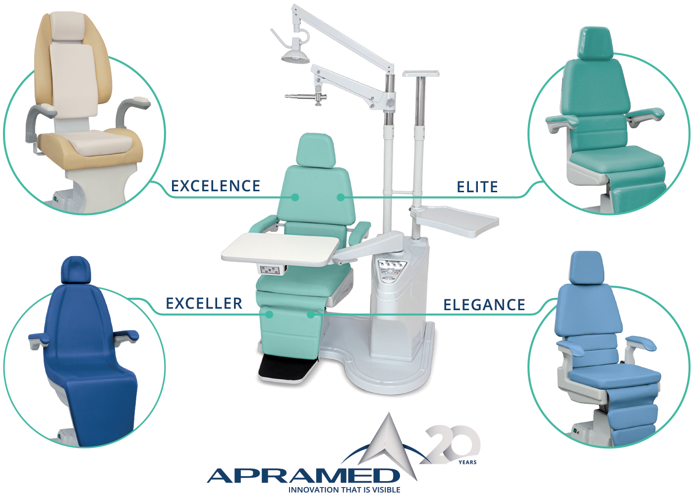 Apramed - Unit Ophthalmologic Evidence Ex Plus