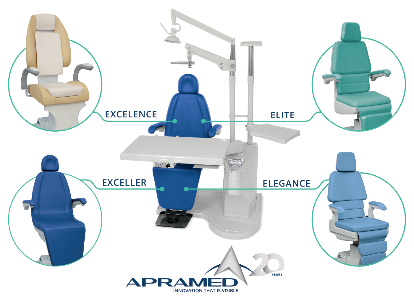 Apramed - Unit Ophthalmologic Evidence Ex Plus